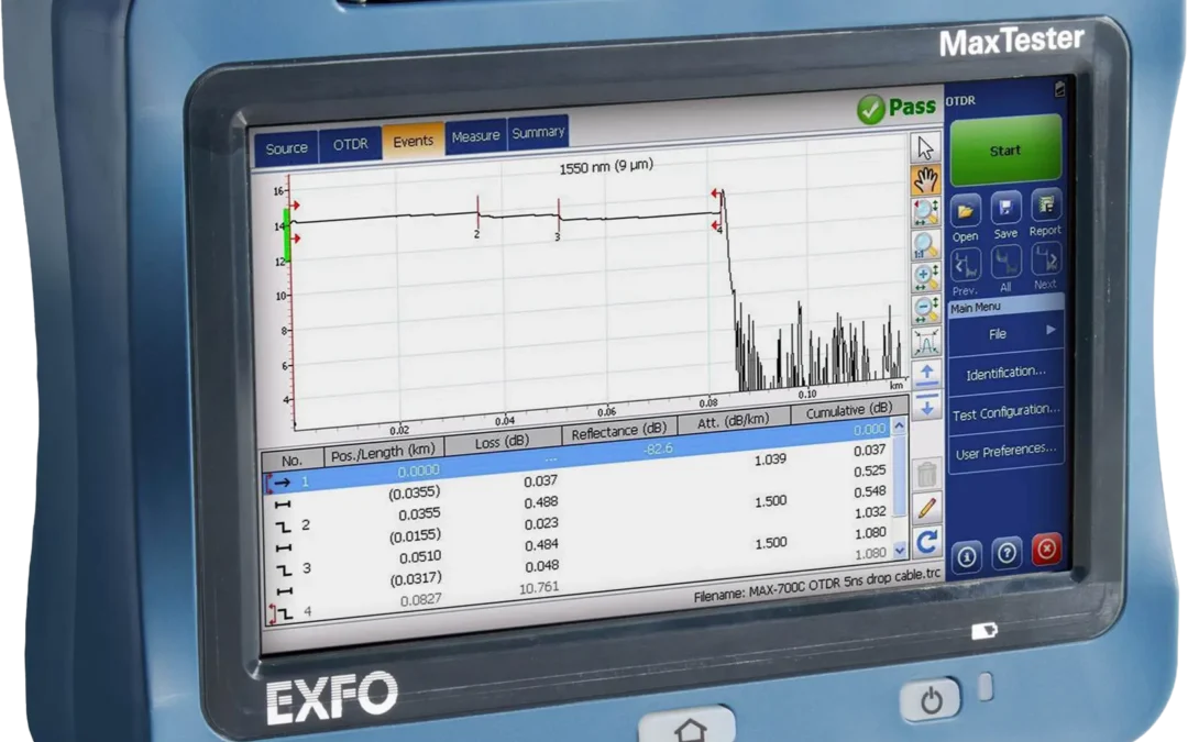 MAX-720D
